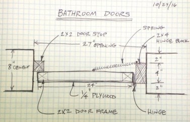 bathroom_door_dwg